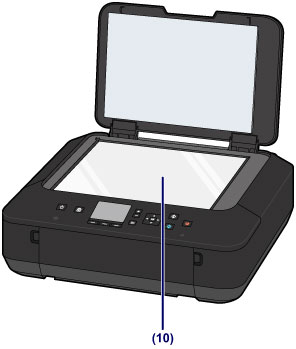 Canon : PIXMA Manuals : MG5500 series : Front View